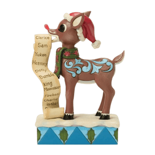 Rudolph with List in Mouth